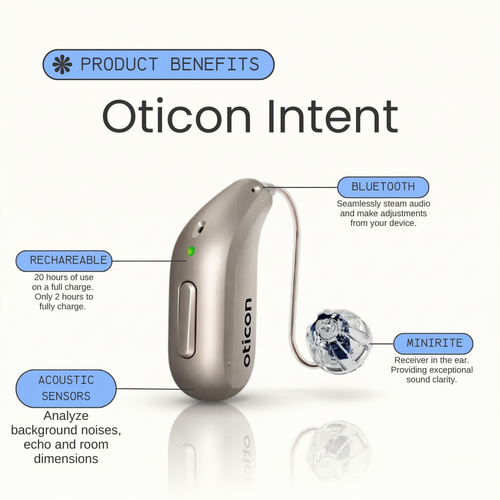 Oticon Intent 1-R miniRITE Hearing Aid